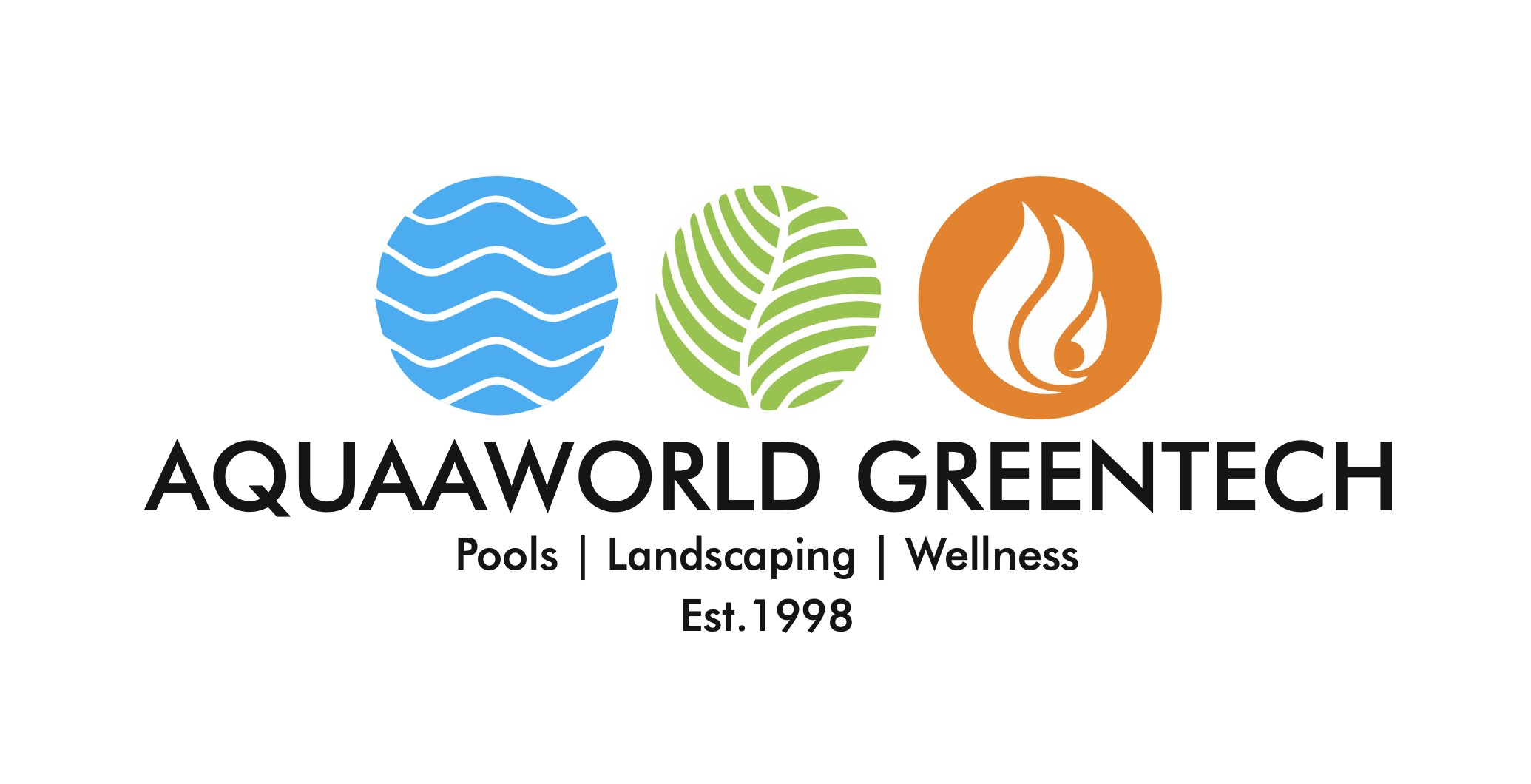 Aquaaworld Greentech